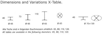 xtablebase